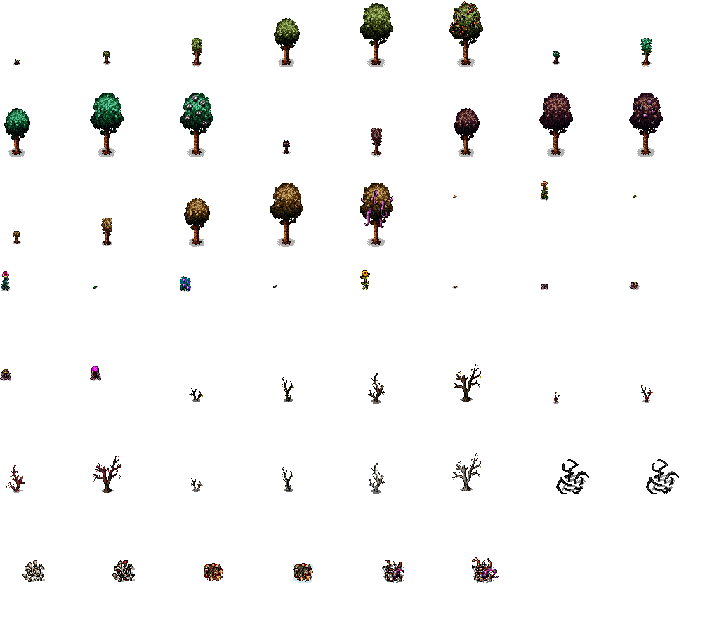 Growth stage
